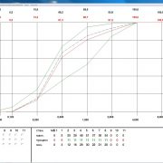 Screenshot of the Syscom Tank Control System in the Russian language.